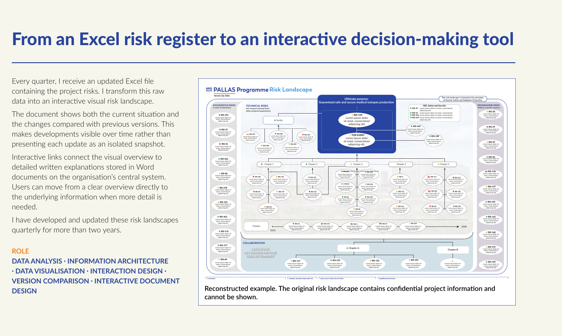 From an Excel risk register to an interactive decision-making tool